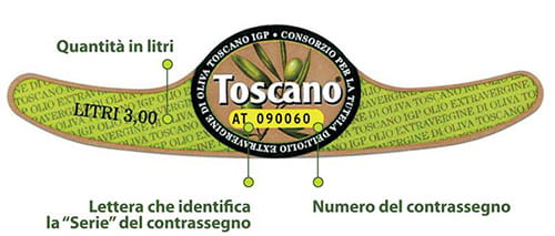 collarinotracciabilita